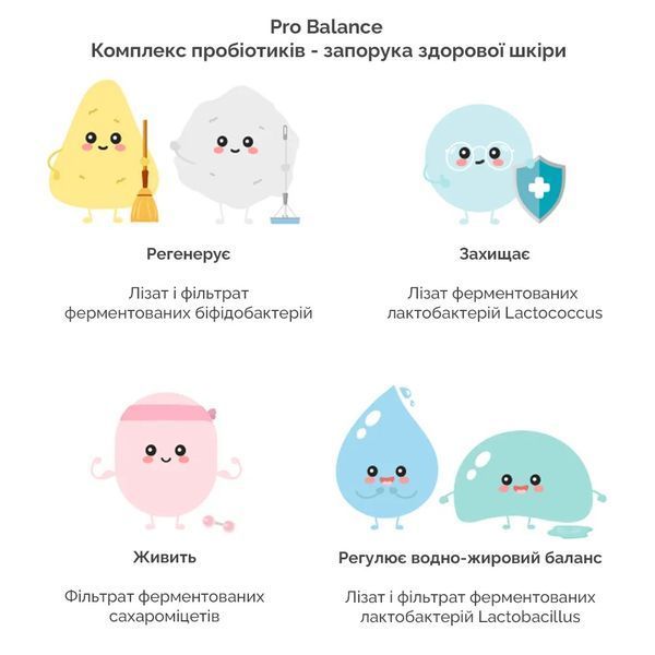 Гідрофільна олійка для очищення шкіри з пробіотиками Dr. Ceuracle Pro Balance Cleansing Oil, 20 мл 8806133613925 фото