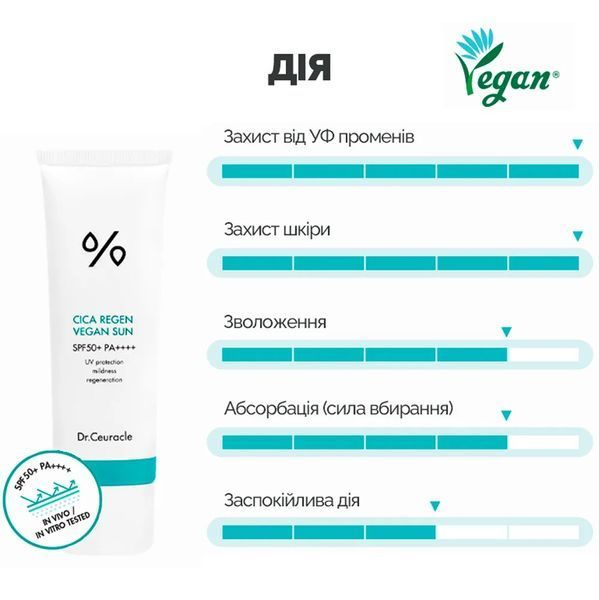 Сонцезахисний веганський крем з центелою азіатською Dr.Ceuracle Cica Regen Vegan Sun SPF50+ PA++++, 50 ml 8806133614983 фото